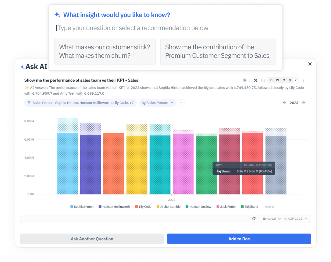 Speak the language of leadership, not databases. Ask Presight your strategic questions in natural language and receive insights as if conversing with a top analyst, enhancing your executive decision-making.