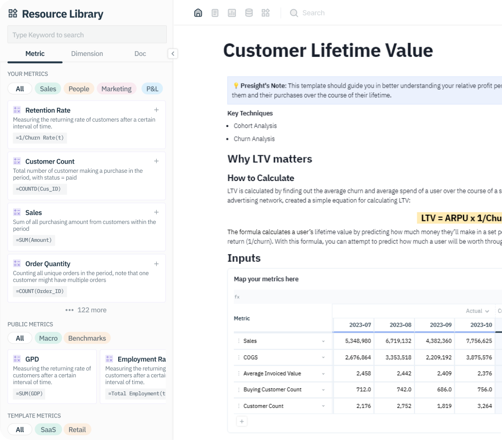 Move beyond static reports to dynamic insight generation. Presight integrates seamlessly with your cloud data platform, offering unparalleled control and a transparent path from data to decisions.