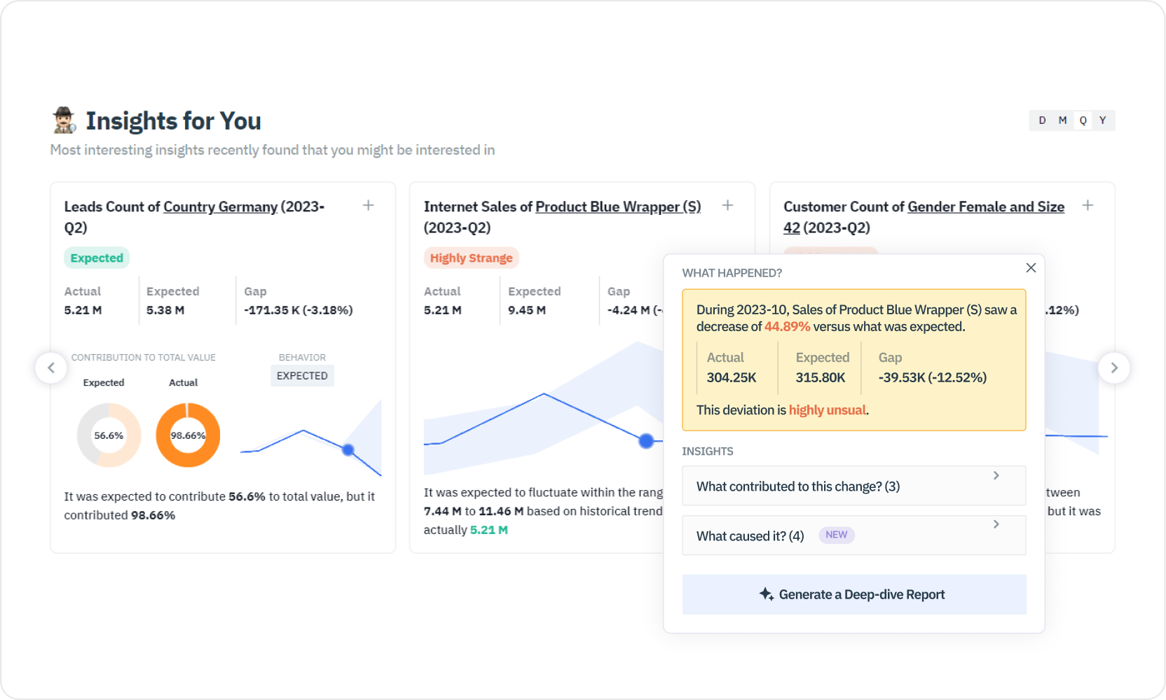 Get Automated Insights
